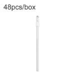 RELIFE RL-094 Synthetic Resin Gel Stick for Camera Lens Cleaning 48pcs/box